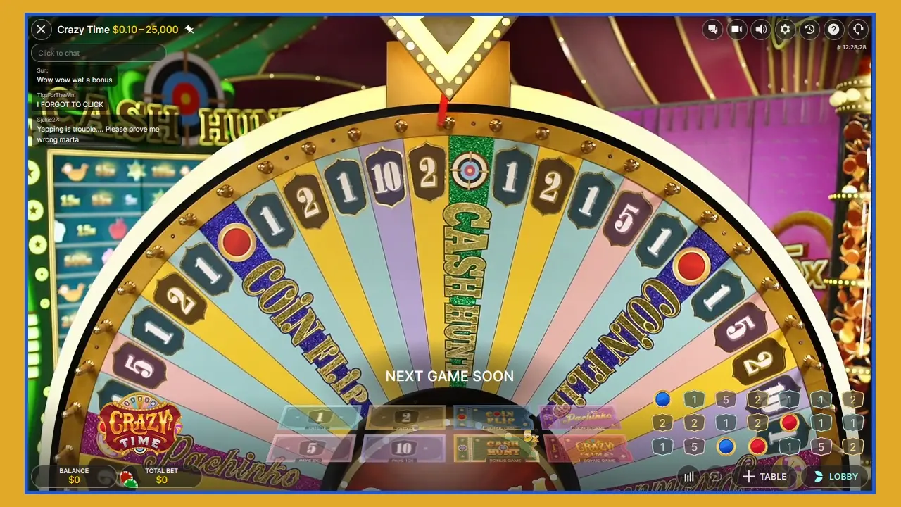 Que devez-vous retenir lors du choix du Crazy Time Casino ? Que devez-vous retenir lors du choix du Crazy Time Casino ?